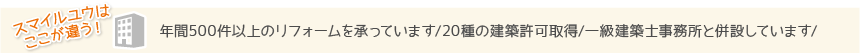 年間500件以上のリフォームを承っています/22種の建築許可取得/一級建築士事務所と併設しています